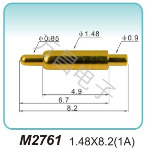 M2761 1.48x8.2(1A)